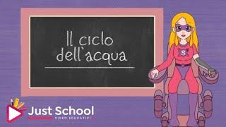 Il ciclo dell’acqua scuola primaria.