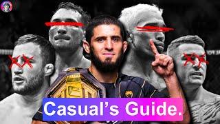 A UFC Casuals Guide to the Lightweight Division 2024