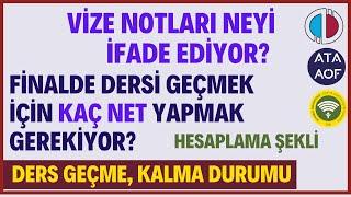 Aöf Not Hesaplaması Nasıl Yapılır? Aöf Ders Geçme Ders Notu Hesaplama