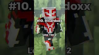 Top 10 Best UHC PVPers 2024 1.9+ #shorts