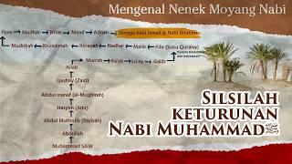 Silsilah Keturunan Nabi Muhammad SAW dan Kisahnya