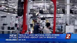 Tesla Data Breach Compromises Thousands of Employees Information