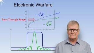 Electronic Warfare