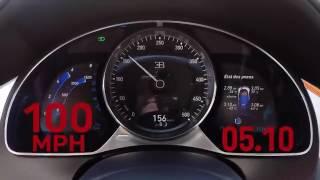 Helianthus accelerating the Bugatti Chiron 350