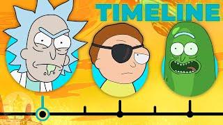 The Complete Rick And Morty Timeline...So Far  Channel Frederator