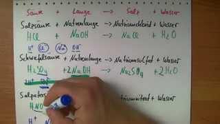 Neutralisation   Reaktionsgleichungen