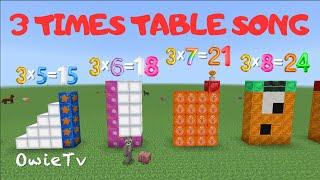 Three Times Table Song  Multiplication Song for Kids  Minecraft Numberblocks Counting Song 