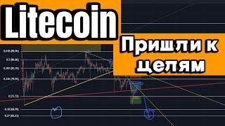 Litecoin LTC  Пришли к тейкам  Еженедельный разбор альты #litecoin #трейдинг