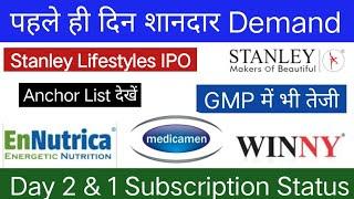 Stanley Lifestyles IPO  Ennutrica IPO  Dindigul Farm Product IPO  Medicamen Organics IPO 