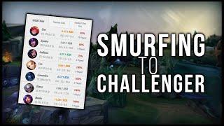 How Challenger Players Smurf With 70%+ Win Rates And You Can Too