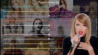 Taylor Swift - Billboard 200 Chart History 2006 - Nov 2021