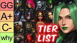 BEST Support Character TIER LIST May 2023 - Marvel Future Fight