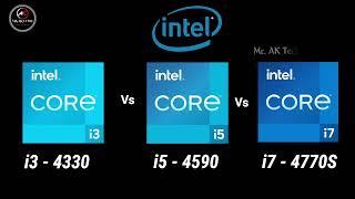 i3-4330 vs i5-4590 vs i7-4770S 4th Gen Desktop Processor l i3 vs i5 vs i7 4th Gen Spec Comparison