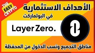 عملة layer Zero وأهدافها الإستثمارية