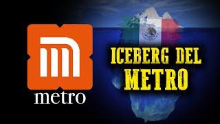ICEBERG DE EL METRO DE LA CIUDAD DE MÉXICO  COMPLETO