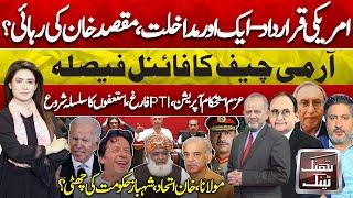 Think Tank  US Interference in Pakistan Politics  Azm e Istehkam  Imran Khan Bail  Supreme Court