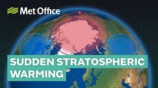 Sudden Stratospheric Warming