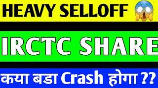 IRCTC SHARE CRASH  IRCTC SHARE LATEST NEWS  IRCTC PRICE TARGET  IRCTC SHARE ANALYSIS