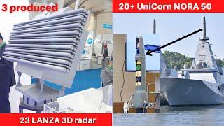 23 Lanza 3D radar for Nxt gen Warships  20+ Japanese Nora 50 system