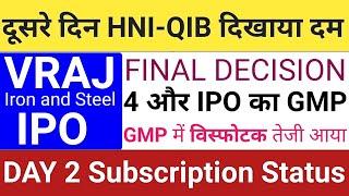 VRAJ Iron and Steel IPO  Vraj Iron and Steel IPO GMP Review  IPO GMP Today  Stock Market Tak