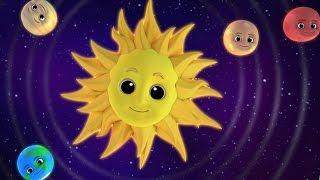 Luke & Lily - Planets Song  Nursery Rhymes  Songs For Children  Video For Kids And Babies