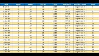 Excel Tips Highlight alternate rows with Conditional formatting