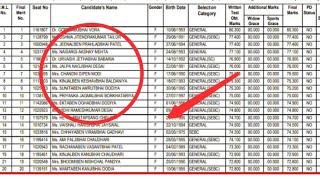 Odisha Police SI Result 2023  Cut Off Merit List