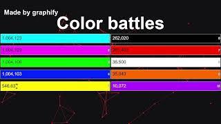 Im trying to restore Color battles  LIVE STREAM  battle