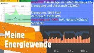 #Victron PV Insel 100% Autarkie im Mai 2024 +#Mobilität