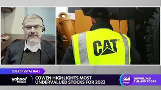 Why Caterpillar stock could take off in 2023 according to one analyst