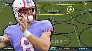 Film Study How Will Levis completed the comeback for the Tennessee Titans Vs the Miami Dolphins