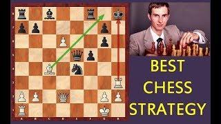 The Best Chess Strategy simple and powerful