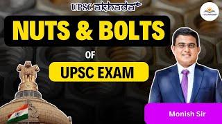 Know Everything about UPSC Exam  UPSC Preparation 2025  @UPSCAKHADA