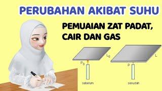 PEMUAIAN ZAT PADAT CAIR DAN GAS - PERUBAHAN AKIBAT SUHU  Material IPA kelas 7 SMP