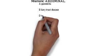 MNEMONIC - Acute Abdomen