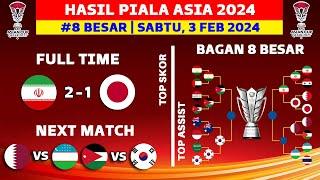 Hasil Piala Asia 2024 - Iran vs Jepang - Bagan 8 Besar Piala Asia Qatar 2023 Terbaru