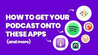 How to Publish a Podcast to the Podcast Apps? Apple Podcasts Spotify Google Podcasts