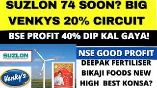 SUZLON SHARE LATEST NEWSVenkys SHARE LATEST NEWSBSE NEWS DEEPAK FERTILIZER SHARE NEWS BIKAJI FOODS