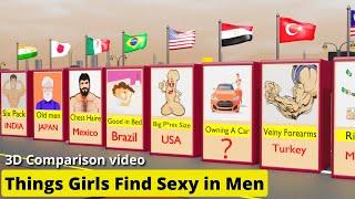 Things Girls Find Sexy in Men From Different Countries  Insane data