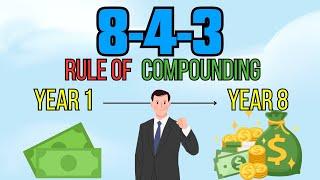 Power of Compounding Using The 8-4-3 Rule Compound Your Interest