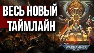 Пояснение ВСЕГО нового лора Warhammer 40000 Часть 1 Империум