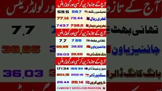 All currency rates for Pakistan #dollar #saudiriyalrate #dollarratesinpakistan #poundrate #money