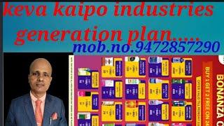 keva kaipo industries Generation plan..... By Dr.S.Kumar.mob.no.947285729