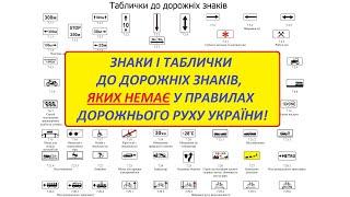 Розгляд задачі. Проїзд перехрестя.Круговий рух. Дорожні знаки. Головна дорога.