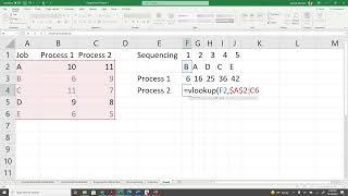 Job Sequencing Through Two Serial Processes - Johnson Rule - Example Problem Solved Using MS Excel