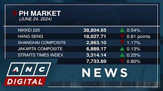 Asian markets kick off the new week on a mixed note  ANC