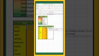How to use Lookup function in Excel. लूकअप फंक्शन का उपयोग करना सीखें।