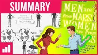 Men Are From Mars Women Are From Venus by John Gray ► Animated Book Summary