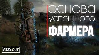 Какое снаряжение выбрать новичку  Stay Out  Stalker Online