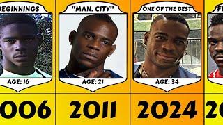 Evolution Mario Balotelli From 2006 To 2024